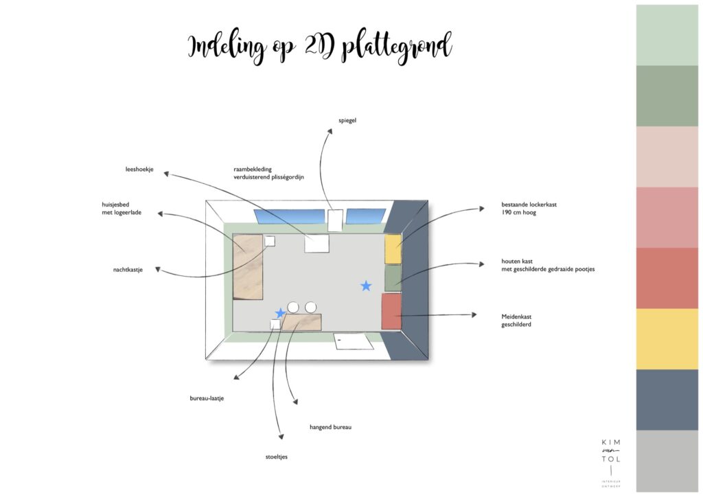 Indeling op plattegrond gemaakt door interieurontwerper Dordrecht in interieuradvies voor meisjeskamer