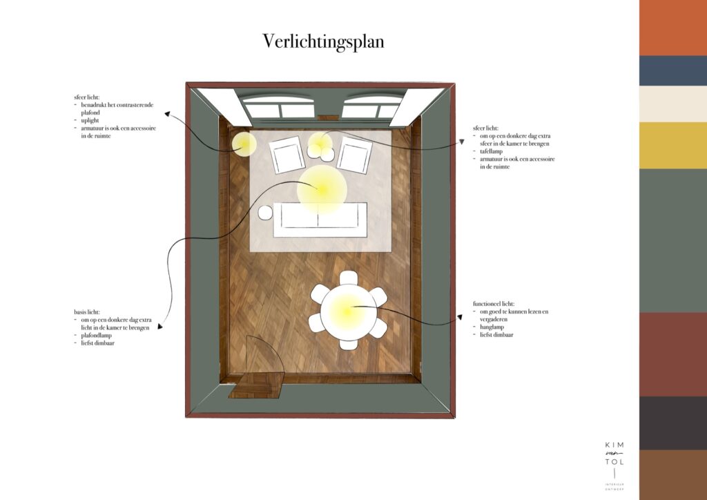 Verlichting uitgezocht voor vergaderruimte in Rotterdam tijdens interieuradvies