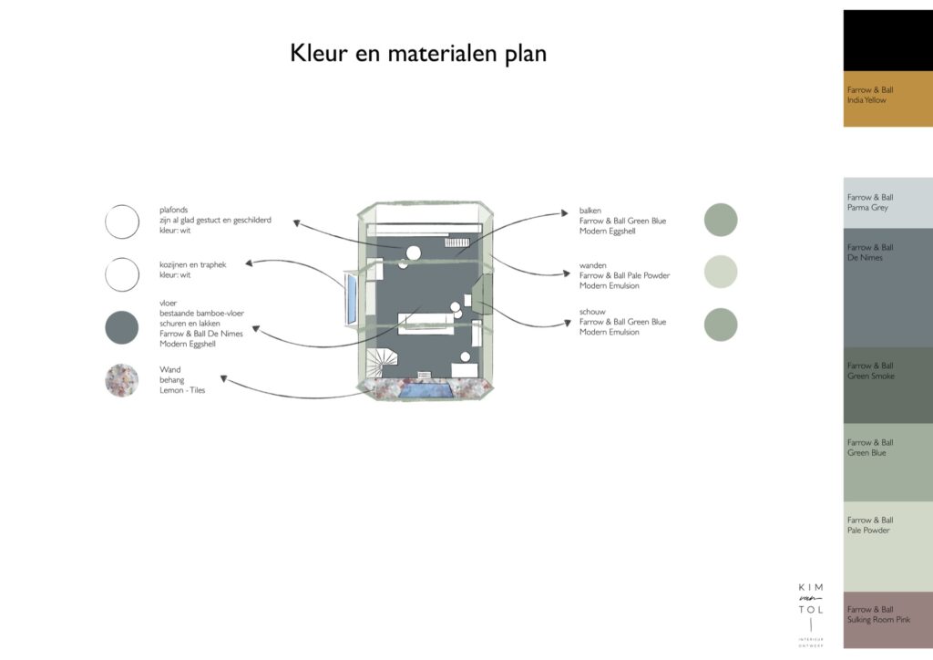 Kleuren en materialen voor woonkamer in Amsterdam gemaakt door interieurontwerper uit Dordrecht