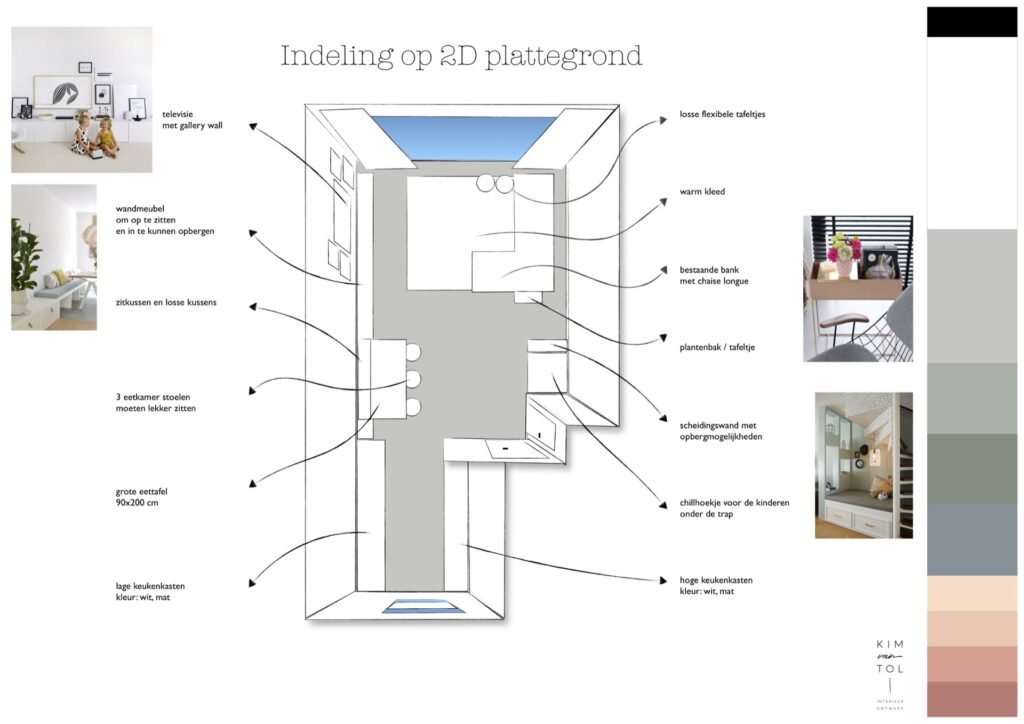 Indeling ontworpen door interieurontwerper uit Dordrecht voor woonkamer nieuwbouw