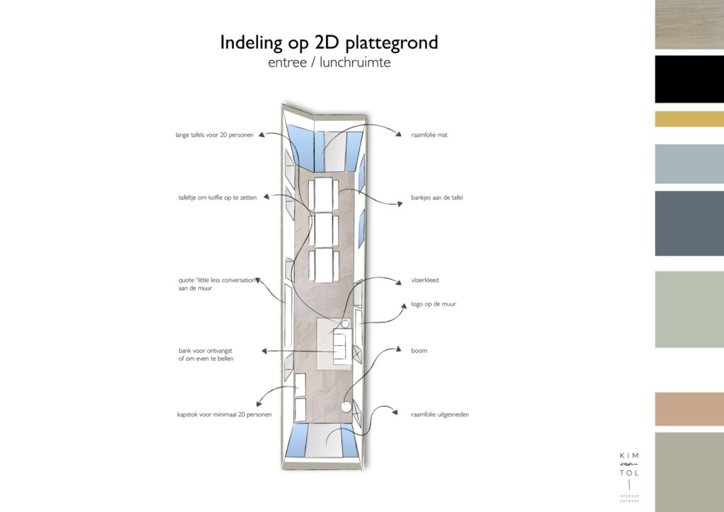 Indeling voor lunchruimte van kantoor in Utrecht gemaakt voor interieurontwerp Dordrecht