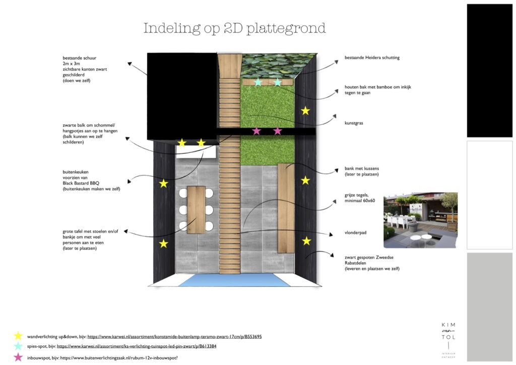 Indeling voor tuin gemaakt door interieurstyliste Kim van Tol uit Dordrecht